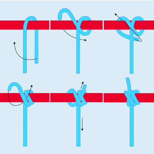 Know your knots: rolling hitch knot - Sea Cadet